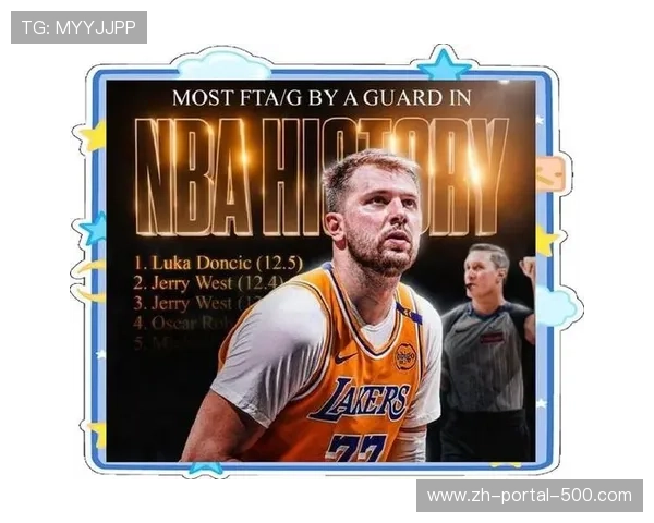 联盟总裁宣布将加大吹罚力度，依赖罚球球队面临打法挑战