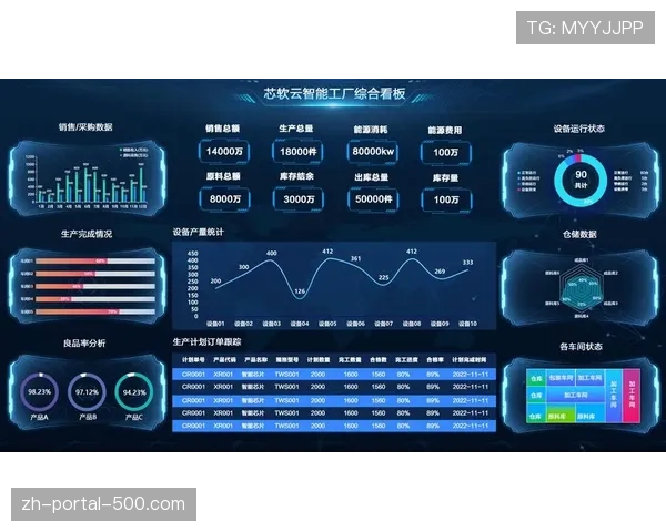 联盟与某数据分析公司合作，将为各队提供更先进的比赛数据服务
